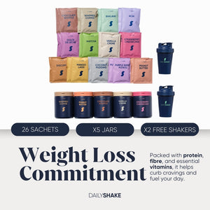 An advertisement for Daily Shake weight loss commitment plan featuring an array of flavored shake sachets and jars in different colors, with two shaker bottles displayed. The text highlights the inclusion of protein, fiber, essential vitamins, and the meal replacement's benefits for weight loss.