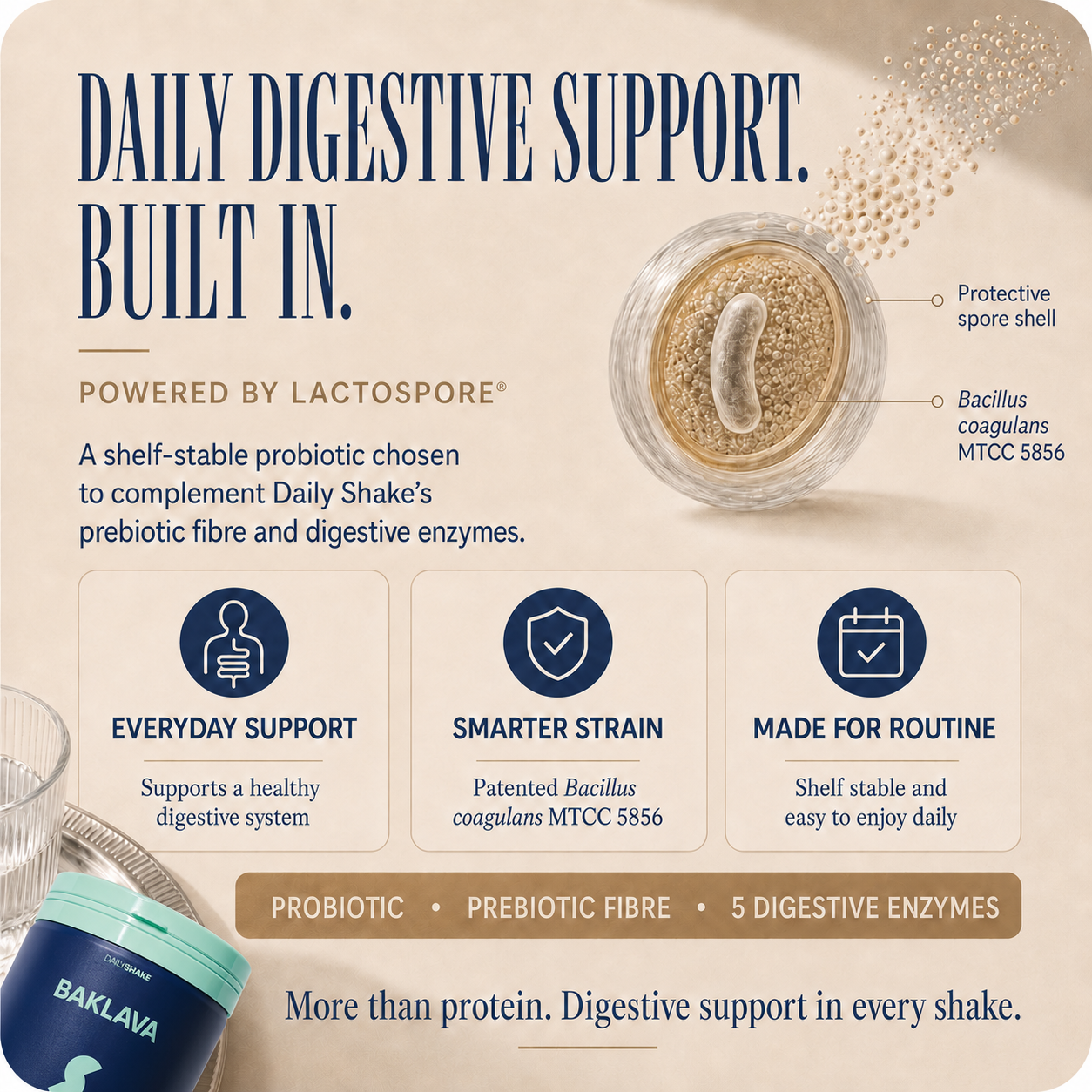 Baklava Daily Shake digestive support with LactoSpore probiotic, prebiotic fibre and five digestive enzymes