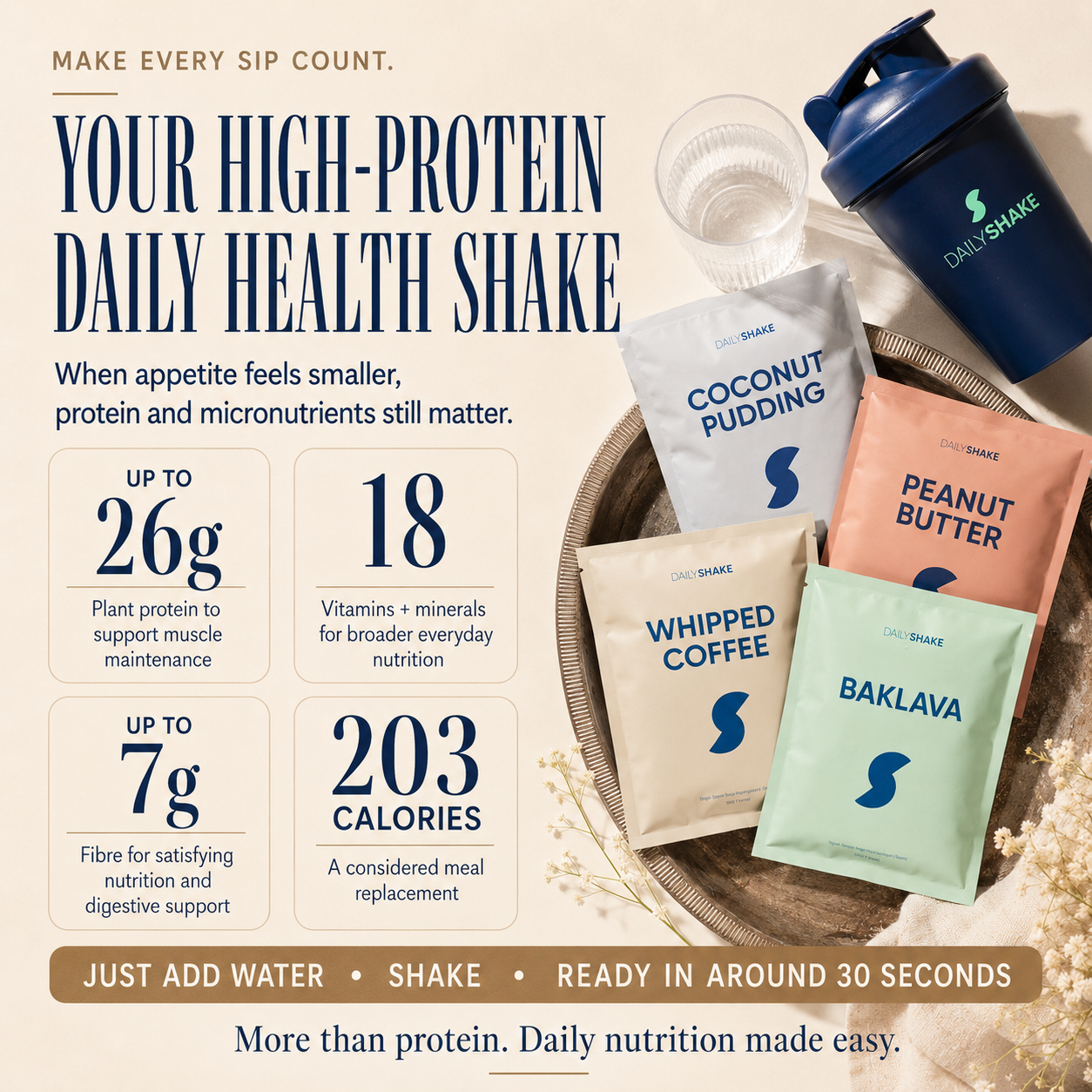 Dulce De Leche x10 Sachet Pack high-protein daily health shake with plant protein, fibre, vitamins and minerals