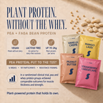 Daily Shake pea and faba bean plant protein compared with whey in a clinical trial