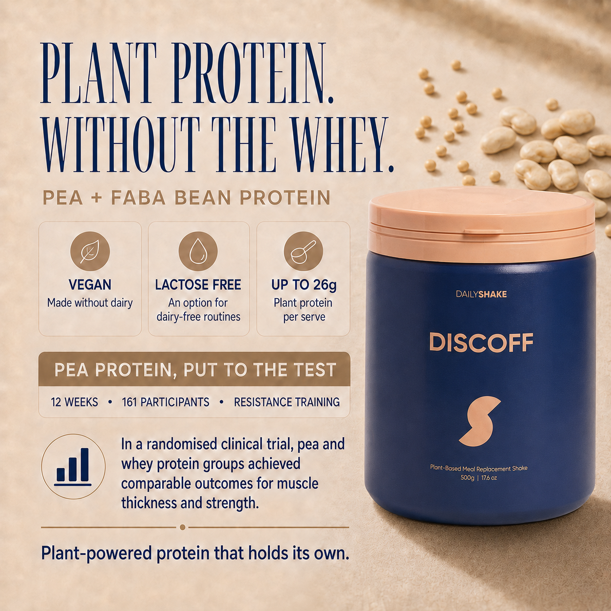 Discoff (Lotus/ Biscoff Inspired) Daily Shake plant protein with pea and faba beans, vegan and lactose free