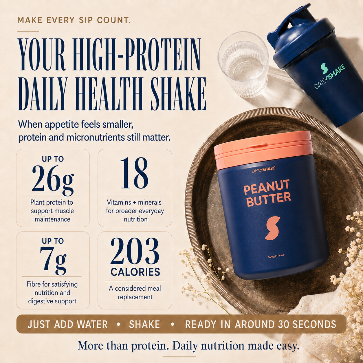 Peanut Butter Daily Shake high-protein daily health shake with vitamins, minerals and fibre