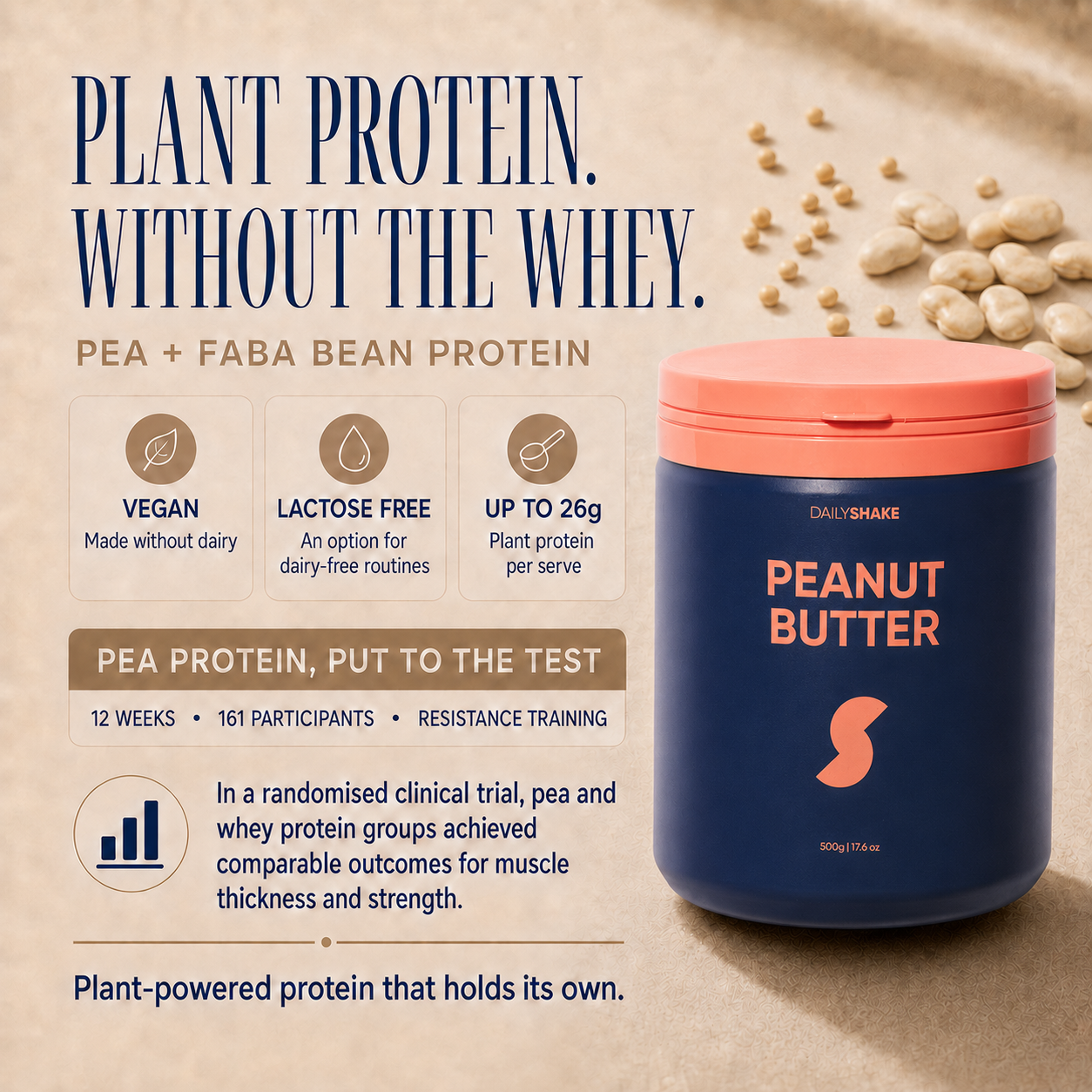 Peanut Butter Daily Shake plant protein with pea and faba beans, vegan and lactose free